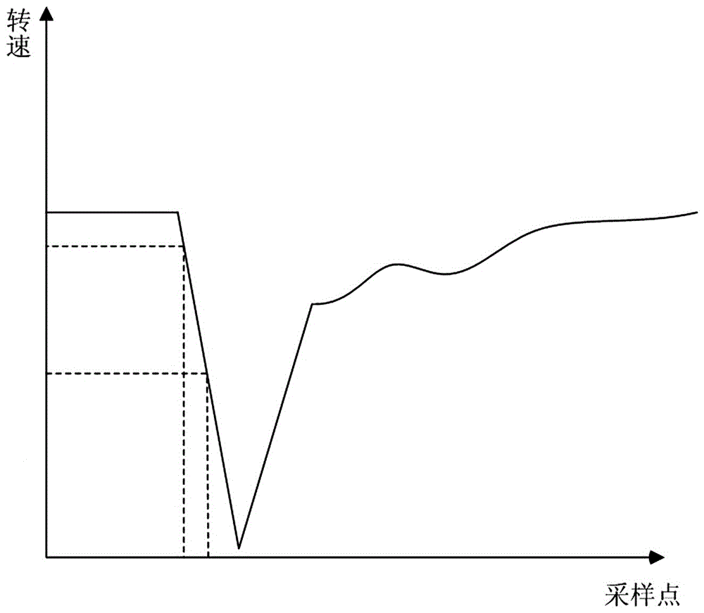 客服支持|龙腾世纪 审判公布红崖细节 坚不可摧的堡垒重镇(图1) 登录问题